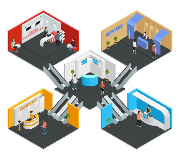 تكوين العلامات التجارية